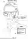 Fig. 91 - INTERPRETING FACIAL SKIN MOVEMENTS FROM LIGHT REFLECTIONS