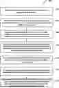 Fig. 01 - MULTI-TRANSFER RESOURCE ALLOCATION USING MODIFIED INSTANCES OF CORRESPONDING RECORDS IN MEMORY