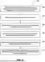 Fig. 07 - MULTI-TRANSFER RESOURCE ALLOCATION USING MODIFIED INSTANCES OF CORRESPONDING RECORDS IN MEMORY