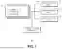 Fig. 02 - VALIDATION OF SOFTWARE RESIDING ON REMOTE COMPUTING DEVICES