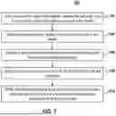 Fig. 08 - VALIDATION OF SOFTWARE RESIDING ON REMOTE COMPUTING DEVICES
