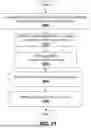 Fig. 33 - APPARATUS AND METHOD TO PREVENT SINGLE- AND ZERO-STEPPING OF TRUSTED EXECUTION ENVIRONMENTS