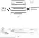 Fig. 02 - CET MECHANISM-BASED METHOD FOR PROTECTING INTEGRITY OF GENERAL-PURPOSE MEMORY