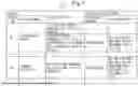 Fig. 06 - SECURITY ANALYSIS DEVICE, SECURITY ANALYSIS METHOD, AND COMPUTER READABLE MEDIUM
