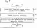 Fig. 08 - SECURITY ANALYSIS DEVICE, SECURITY ANALYSIS METHOD, AND COMPUTER READABLE MEDIUM