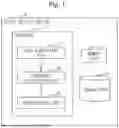 Fig. 02 - ATTACK ANALYSIS DEVICE, ATTACK ANALYSIS METHOD, AND COMPUTER READABLE MEDIUM