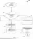 Fig. 06 - SYSTEM AND METHOD FOR DETECTION AND ON-DEMAND DISINFECTION OF REMOTE DEVICES