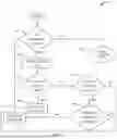 Fig. 07 - SYSTEM AND METHOD FOR DETECTION AND ON-DEMAND DISINFECTION OF REMOTE DEVICES