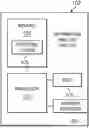 Fig. 01 - SYSTEM CONTEXT-AWARE THIRD PARTY FIRMWARE SAFE ASSURANCE CONFIGURATION