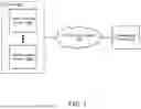 Fig. 02 - SECURING DATA PROCESSING SYSTEMS BASED ON EXPRESSED VULNERABILITIES