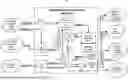 Fig. 01 - CYBERSECURITY STRATEGY ANALYSIS MATRIX