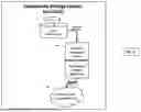 Fig. 07 - CYBERSECURITY STRATEGY ANALYSIS MATRIX