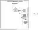 Fig. 08 - CYBERSECURITY STRATEGY ANALYSIS MATRIX