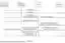Fig. 07 - SYSTEM AND METHOD PROVIDING SPECIALIZED SIZE UNITS IN RESPONSIVE EDITING
