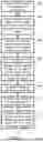 Fig. 02 - METHOD FOR TEXT CLUSTERING WITH HEURISTIC AND MULTI-METRIC CONTROL