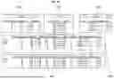 Fig. 43 - METHODS AND SYSTEMS FOR SPECIFYING AND USING JOINS BETWEEN DATA SETS IN A SPREADSHEET DATA VISUALIZER