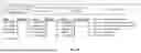 Fig. 85 - METHODS AND SYSTEMS FOR SPECIFYING AND USING JOINS BETWEEN DATA SETS IN A SPREADSHEET DATA VISUALIZER
