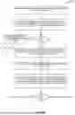 Fig. 02 - MODEL AUGMENTATION FRAMEWORK FOR DOMAIN ASSISTED CONTINUAL LEARNING IN DEEP LEARNING