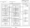 Fig. 07 - MODEL AUGMENTATION FRAMEWORK FOR DOMAIN ASSISTED CONTINUAL LEARNING IN DEEP LEARNING