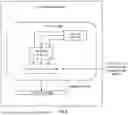 Fig. 08 - MODEL AUGMENTATION FRAMEWORK FOR DOMAIN ASSISTED CONTINUAL LEARNING IN DEEP LEARNING
