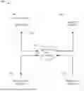 Fig. 01 - Cross-Browser, Cross-Machine Recoverable User Identifiers
