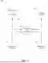 Fig. 02 - Cross-Browser, Cross-Machine Recoverable User Identifiers