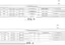 Fig. 06 - Cross-Browser, Cross-Machine Recoverable User Identifiers