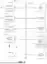 Fig. 07 - Cross-Browser, Cross-Machine Recoverable User Identifiers