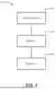 Fig. 02 - Dynamic Market Order Execution Validation Mechanism