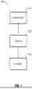 Fig. 02 - SYSTEM AND METHOD FOR ACTIVE ORDER MANAGEMENT IN AN ELECTRONIC TRADING ENVIRONMENT