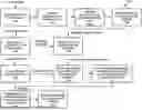 Fig. 01 - SYSTEMS AND METHODS FOR DESIGNING AND DEPLOYING WIRELESS COMMUNICATION MESH NETWORKS