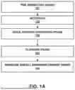Fig. 02 - SYSTEMS AND METHODS FOR DESIGNING AND DEPLOYING WIRELESS COMMUNICATION MESH NETWORKS
