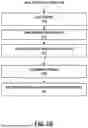Fig. 03 - SYSTEMS AND METHODS FOR DESIGNING AND DEPLOYING WIRELESS COMMUNICATION MESH NETWORKS