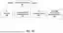 Fig. 06 - SYSTEMS AND METHODS FOR DESIGNING AND DEPLOYING WIRELESS COMMUNICATION MESH NETWORKS