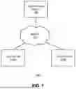 Fig. 02 - ADAPTIVE THRESHOLDING FOR VIDEOS USING ARTIFICIAL INTELLIGENCE AND MACHINE LEARNING