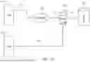 Fig. 07 - SYSTEM FOR COLLECTING AND TRANSMITTING SMOKER DATA