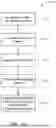 Fig. 10 - SYSTEM FOR COLLECTING AND TRANSMITTING SMOKER DATA