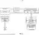 Fig. 03 - Providing Training Through Presentation of Visual Elements to Address Maladaptive Behavior of Users with Skin Pathologies