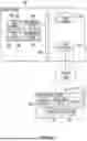 Fig. 31 - Providing Training Through Presentation of Visual Elements to Address Maladaptive Behavior of Users with Skin Pathologies
