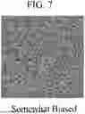 Fig. 15 - Hiding Signals in Noise