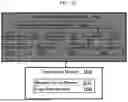 Fig. 26 - Hiding Signals in Noise