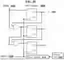 Fig. 31 - Hiding Signals in Noise