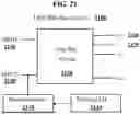 Fig. 32 - Hiding Signals in Noise