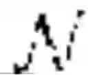 Fig. 93 - Hiding Signals in Noise