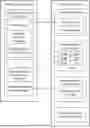 Fig. 01 - USER DEVICE WITH TOPOLOGY BUILDER AND GENERATED CLIENT SIDE PERSONALIZED TRUSTED OUTPUT