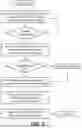 Fig. 08 - USER DEVICE WITH TOPOLOGY BUILDER AND GENERATED CLIENT SIDE PERSONALIZED TRUSTED OUTPUT