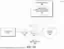 Fig. 08 - IDENTIFYING TRAFFIC SENSITIVE INTERFACES AND TRIGGERING CONFIGURATION CHANGES