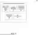 Fig. 09 - IDENTIFYING TRAFFIC SENSITIVE INTERFACES AND TRIGGERING CONFIGURATION CHANGES