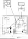 Fig. 06 - CONNECTIVITY BETWEEN LOGICAL ROUTER PODS