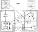 Fig. 07 - CONNECTIVITY BETWEEN LOGICAL ROUTER PODS